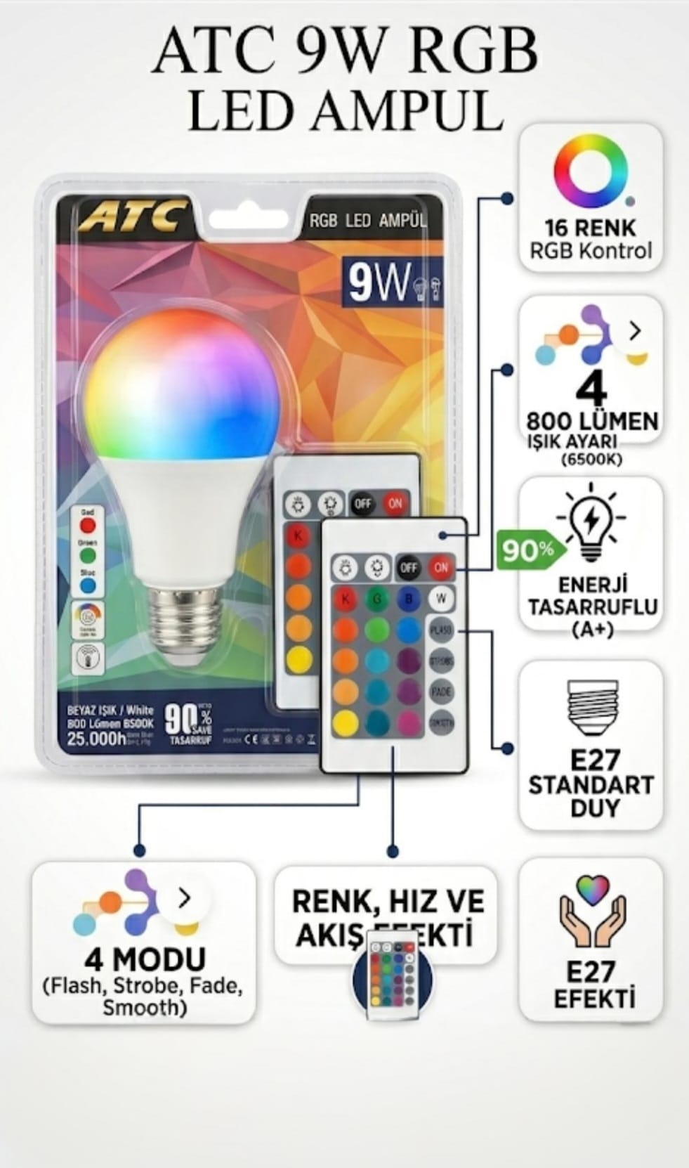 Led Lamba Kumandalı Ambiyans Aydınlatma 800 Lümen Tasarruflu Renk Değiştiren Led Işık